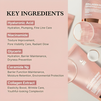 Feuchtigkeitsspendende Collagen Peel-Off-Maske